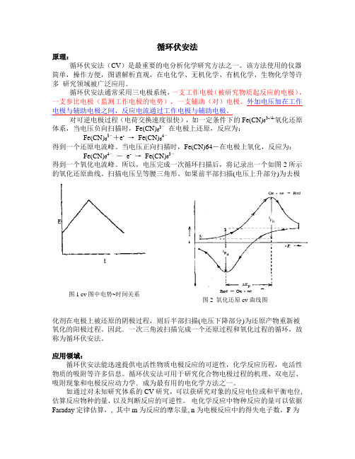 循环伏安法与线性扫描伏安法