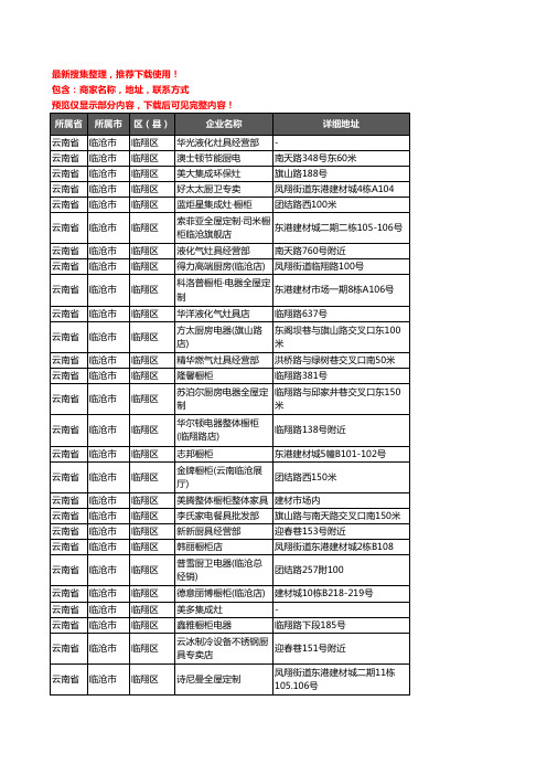 新版云南省临沧市临翔区橱柜企业公司商家户名录单联系方式地址大全30家