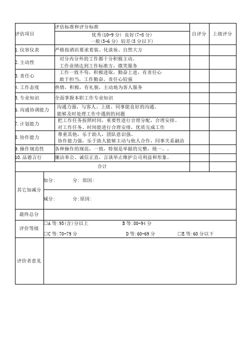 酒店前台绩效考核表