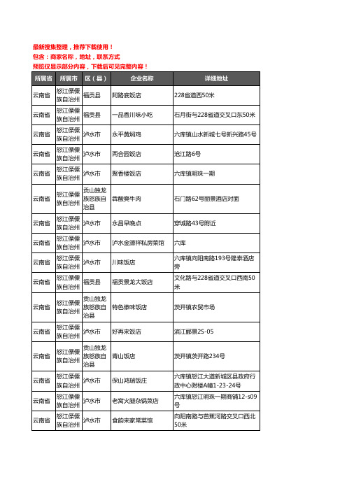 新版云南省怒江傈僳族自治州酒店餐饮企业公司商家户名录单联系方式地址大全118家