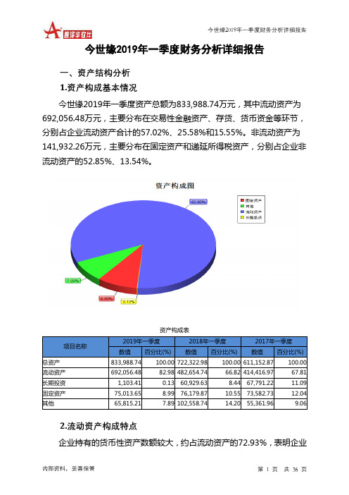 今世缘2019年一季度财务分析详细报告