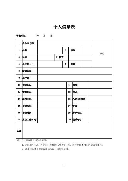个人信息表