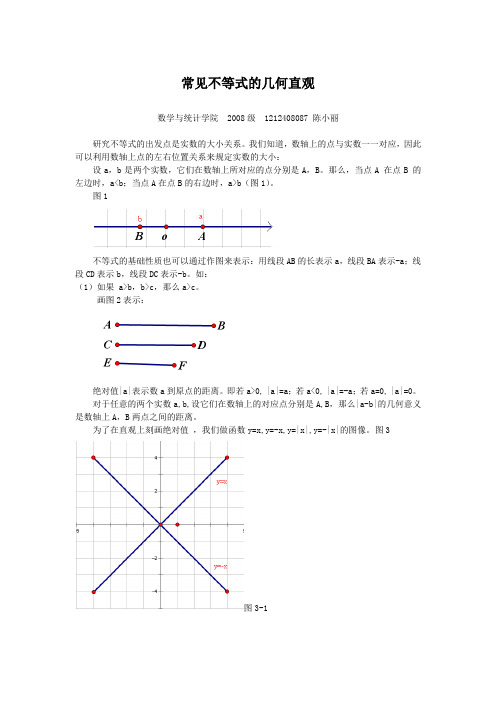 常见不等式的几何直观