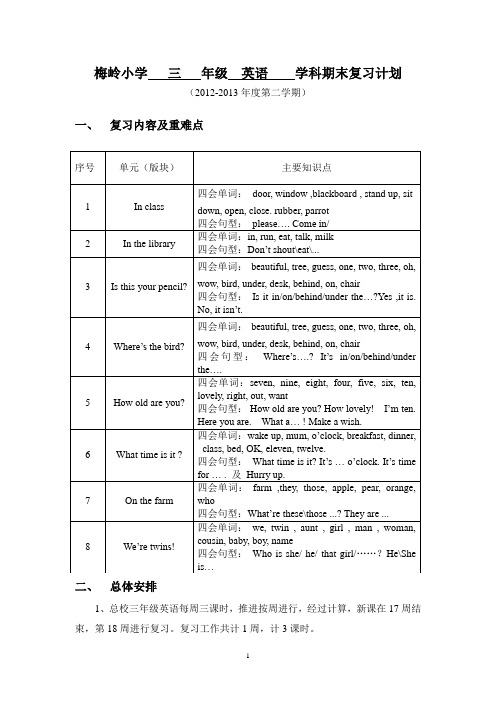 三年级英语3B期末复习计划