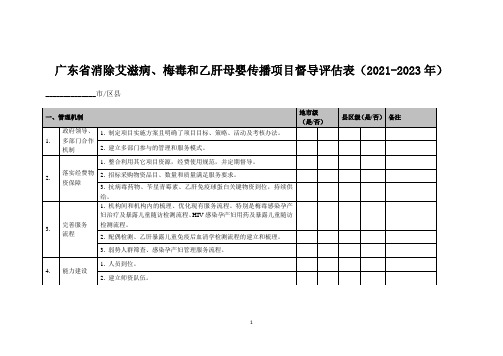 消除艾滋病、梅毒和乙肝母婴传播项目督导评估表(2021-2023年)