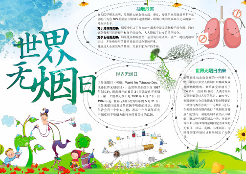 【word小报模板】：可爱卡通世界无烟日小报手抄报Word模板
