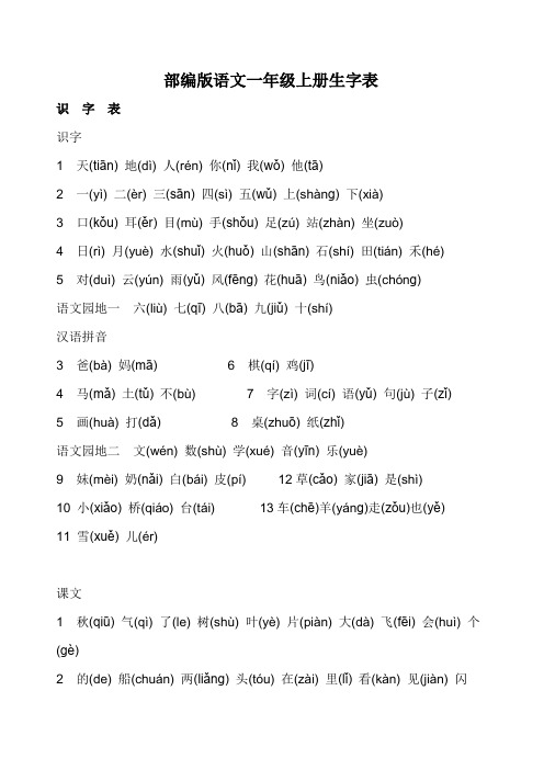 部编版小学一年级语文上册生字表 