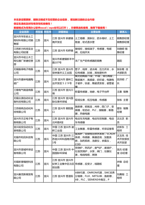 2020新版江苏省宜兴传感器工商企业公司名录名单黄页大全19家