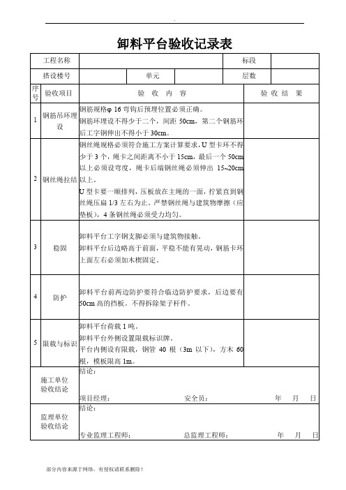 重大危险源验收记录表 (个)新