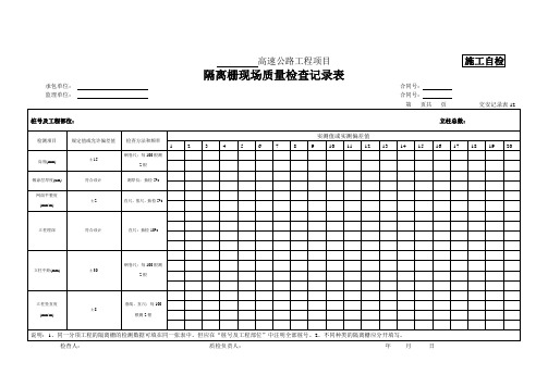 【工程】12 隔离栅现场质量检查记录表