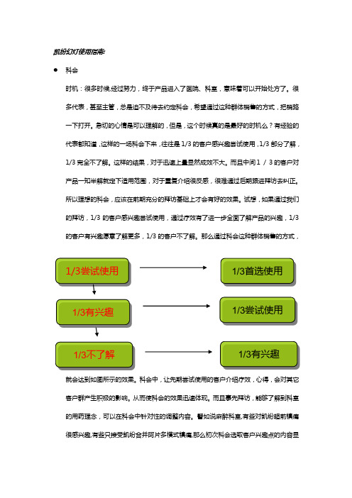 凯纷08版幻灯指南