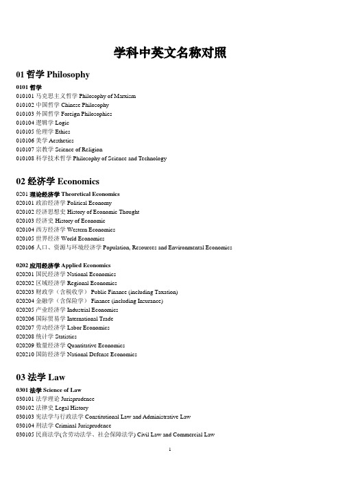 学科中英文名称对照