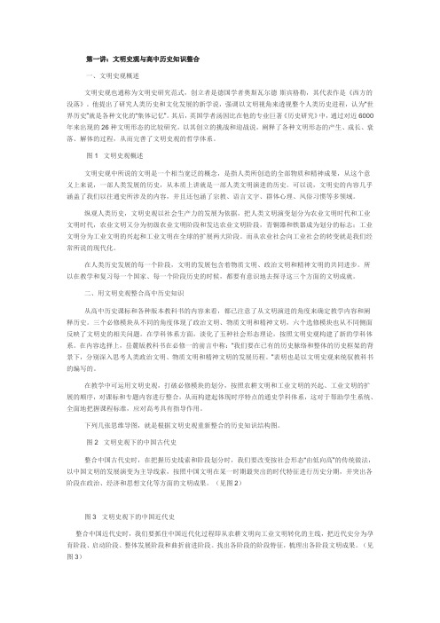 文明史观