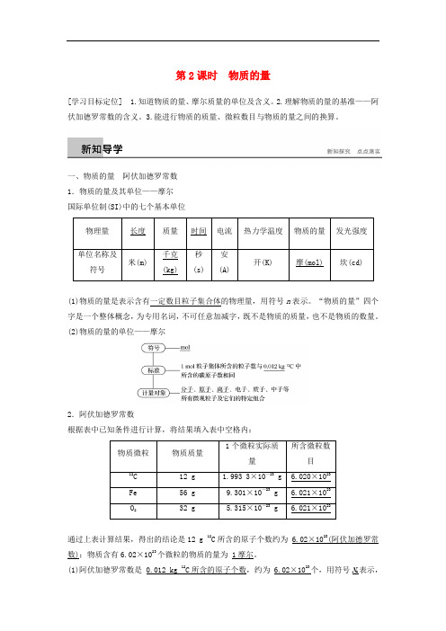 高中化学 专题1 化学家眼中的物质世界 第一单元 丰富