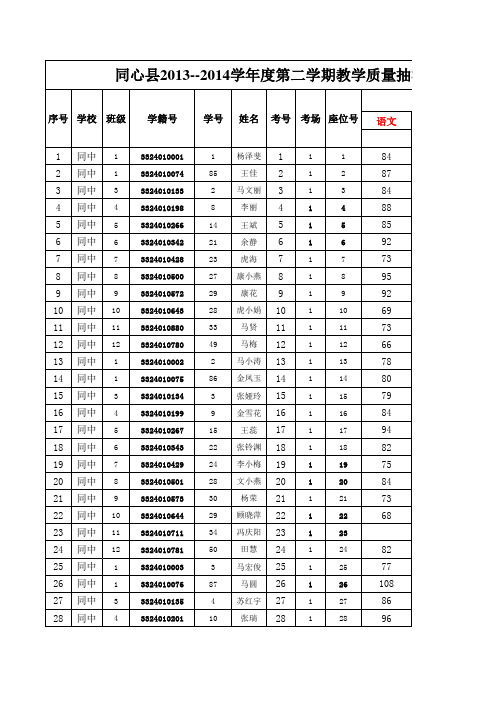 同心中学高一联考登分册