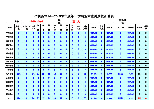 平坝县九甲中学七年级成绩册及统分表