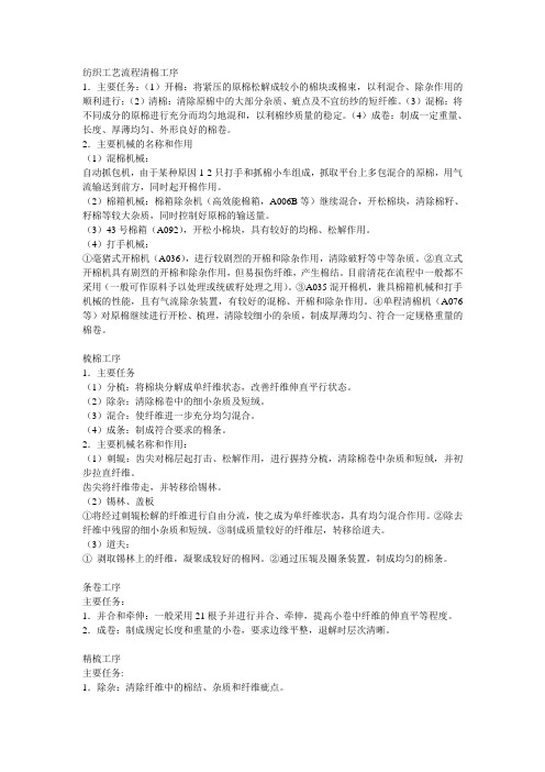 纺织工艺流程清棉工序