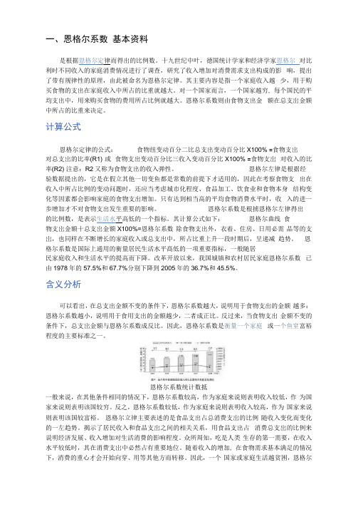 恩格尔系数与基尼系数