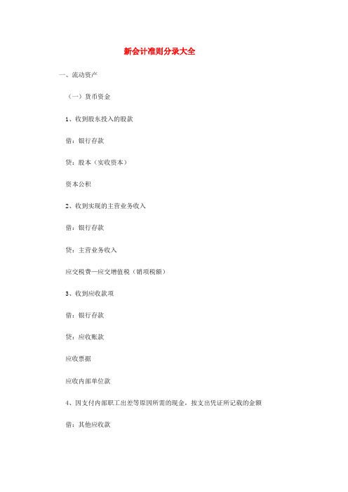 考试必看：新会计准则分录大全