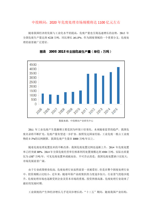 中投顾问：2020年危废处理市场规模将达1100亿元左右