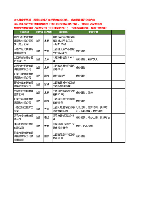 新版山西省新娘婚纱工商企业公司商家名录名单联系方式大全12家