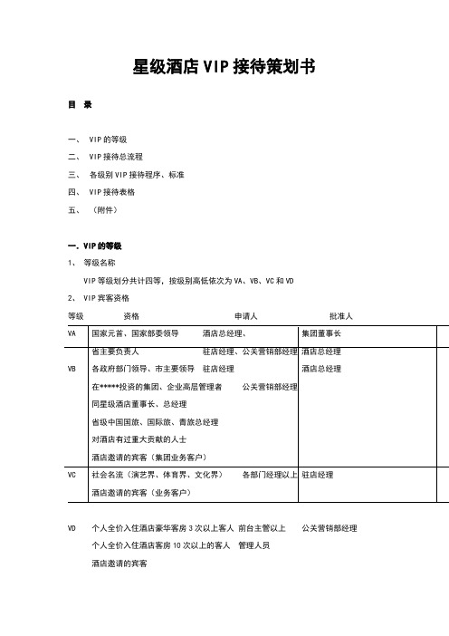 星级酒店VIP接待策划书