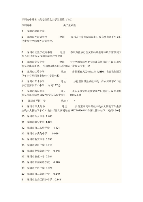 深圳高中排名