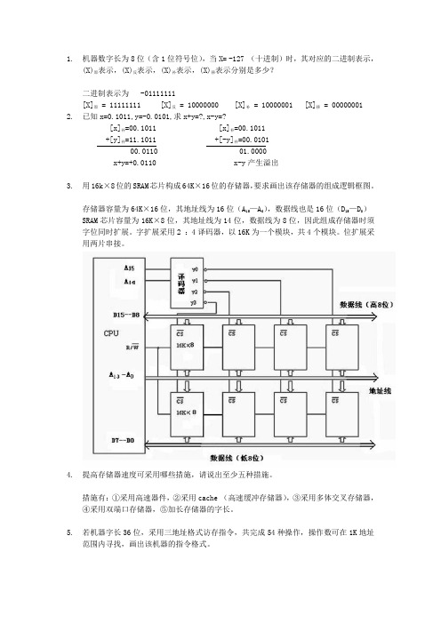 计算机组成原理常考计算题