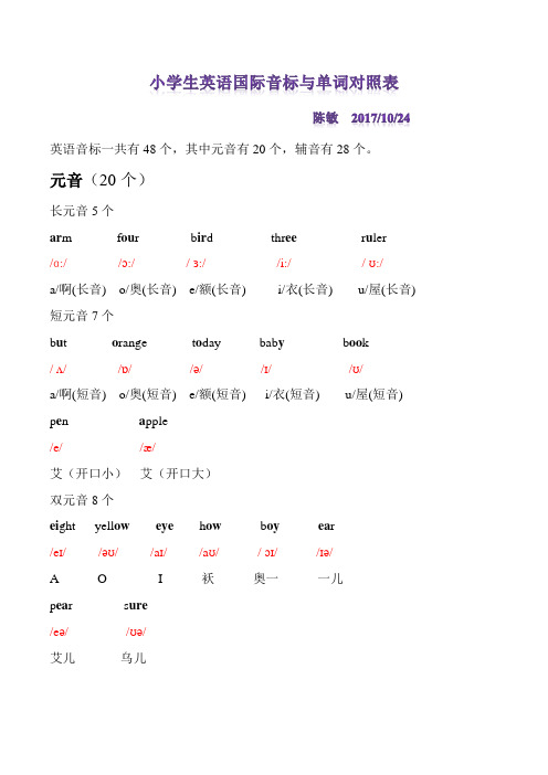 小学生国际音标和单词对照表 并附中文发音
