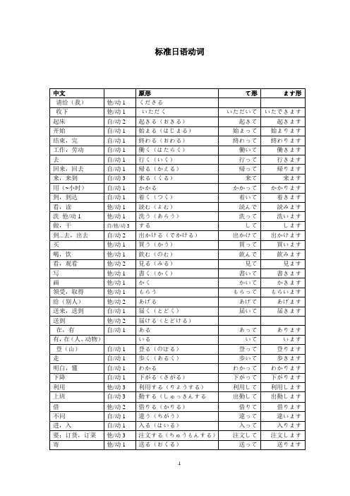 标准日语动词中文 原形 て形 ます形