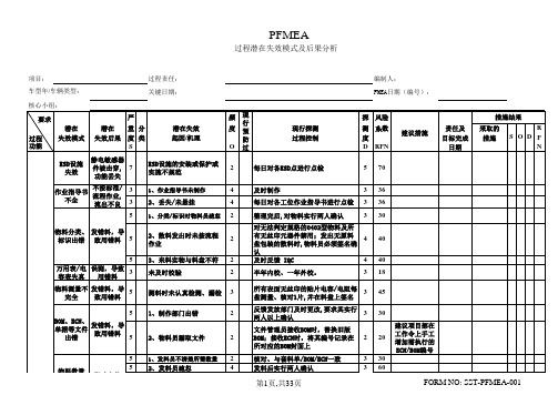 SMT失效模式分析PFMEA