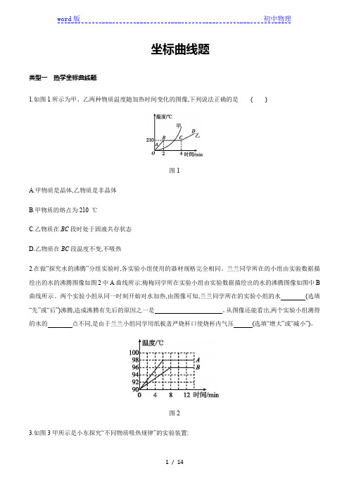 2021届人教版中考物理总复习专项训练：坐标曲线题