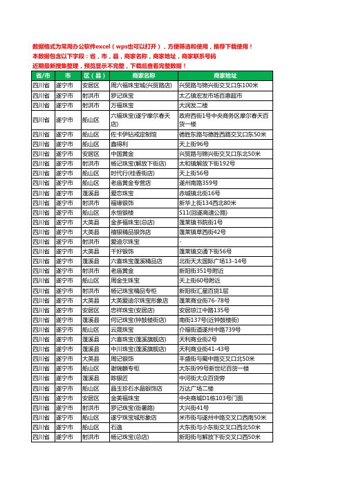 2020新版四川省遂宁市珠宝工商企业公司商家名录名单黄页联系电话号码地址大全152家