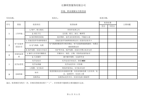 环境、职业健康安全检查表
