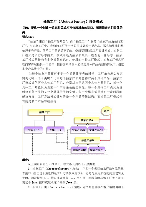 抽象工厂设计模式