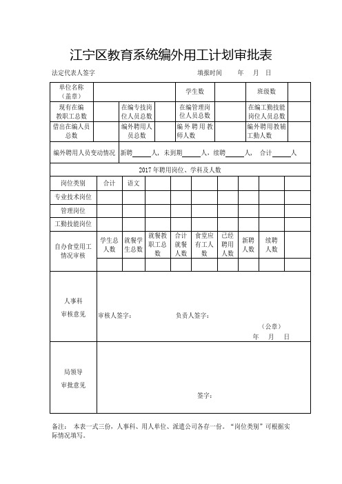 江宁区教育系统编外用工计划审批表