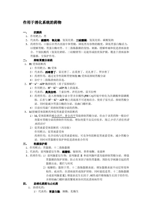 作用于消化系统的药物