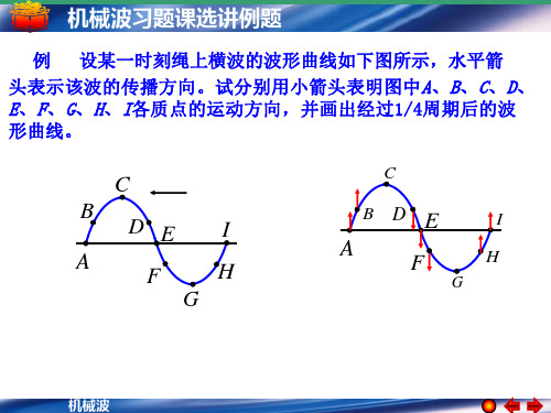 第六章 机械波 习题课选讲例题