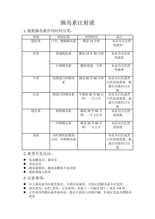 胰岛素注射液