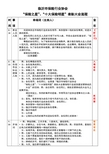 保险行业协会表彰会议流程