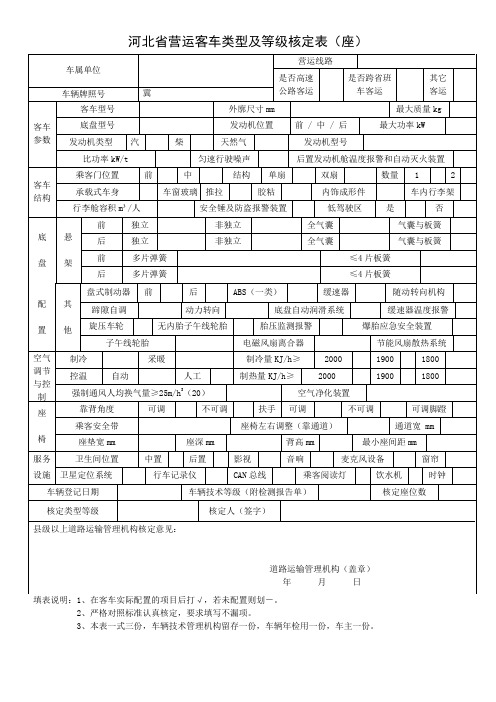 营运客车类型及等级核定表(座)
