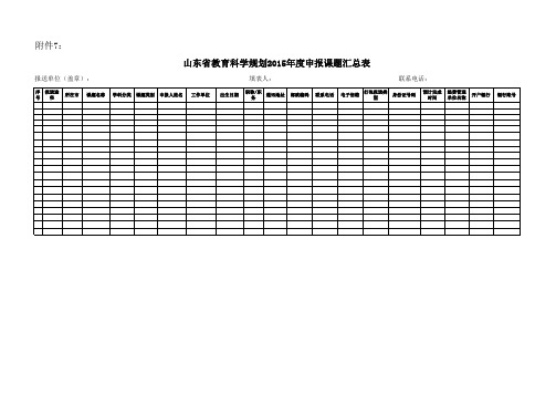 山东省教育科学规划2015年度课题申报汇总表