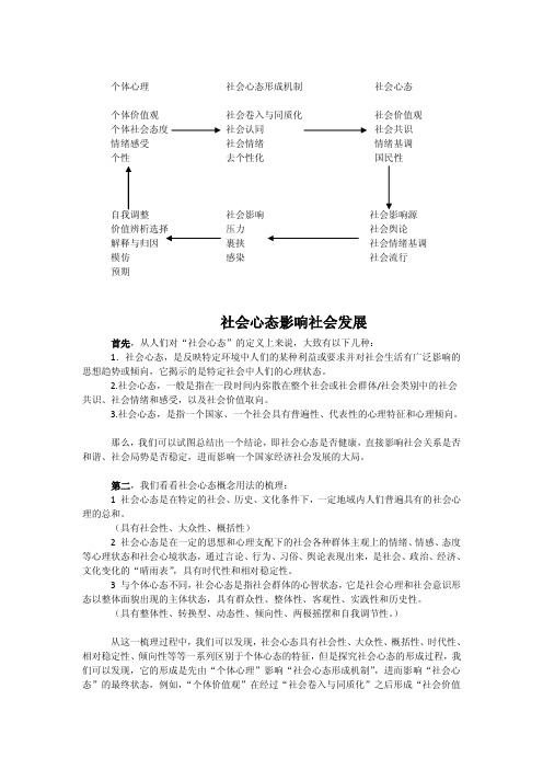 社会心态