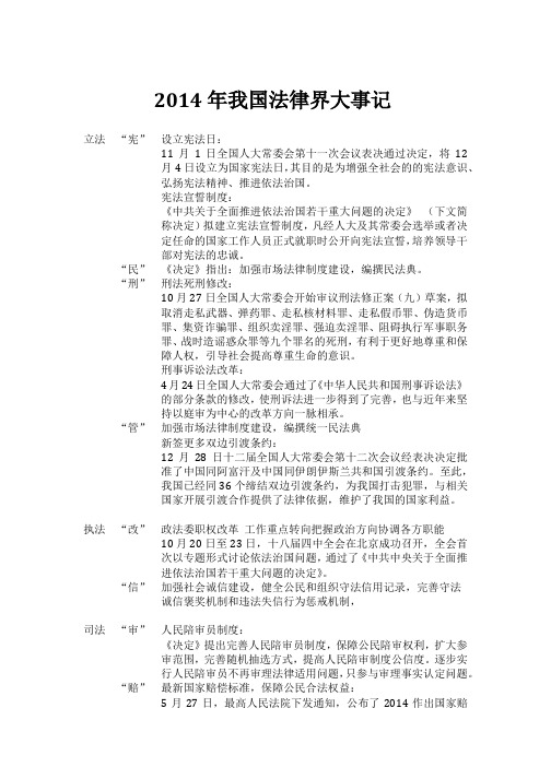2014年我国法律界大事记(详细)