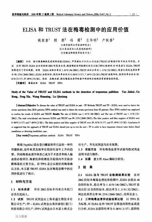 ELISA和TRUST法在梅毒检测中的应用价值
