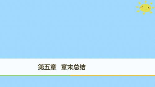 高中生物第5章细胞增殖、分化、衰老和凋亡章末整合提升课件苏教必修1