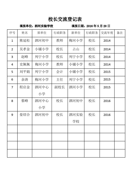 校长交流登记表