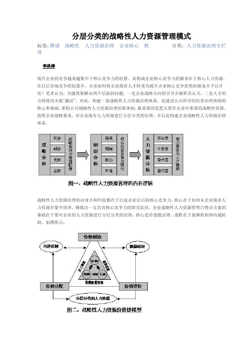 分层分类的战略性人力资源管理模式