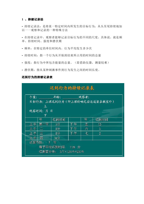 行为矫正研究方法