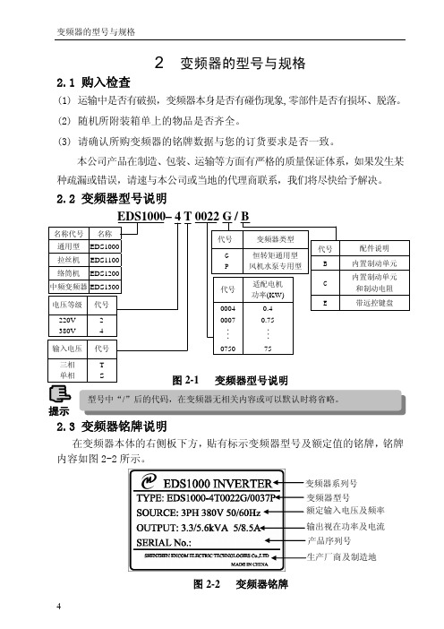 2 变频器的型号与规格(4-9)